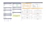 build real estate excel financial model with irr, waterfall and sensitivity